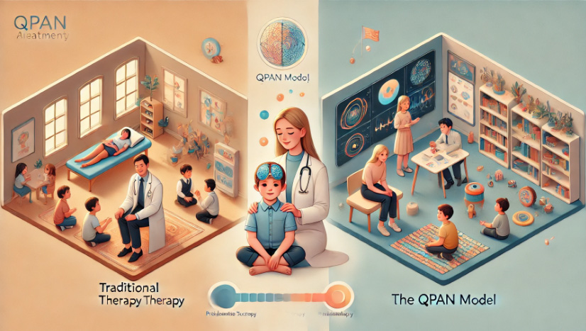 A Paradigm Shift in Autism Treatment: Traditional Approaches vs. QPAN Model Autism Spectrum Disorder (ASD) has historically been approached with traditional therapies that focus on managing symptoms rather than addressing the neurological foundations of the condition. However, the emergence of QPAN (QEEG-Guided Personalized AI-Based Neuromodulation) offers a revolutionary alternative—one that integrates neuroscience, artificial intelligence, and neuromodulation to create personalized interventions for individuals on the spectrum. In this blog, we will explore the key differences between traditional autism treatments and the QPAN model, highlighting how this innovative approach is reshaping the future of autism care.